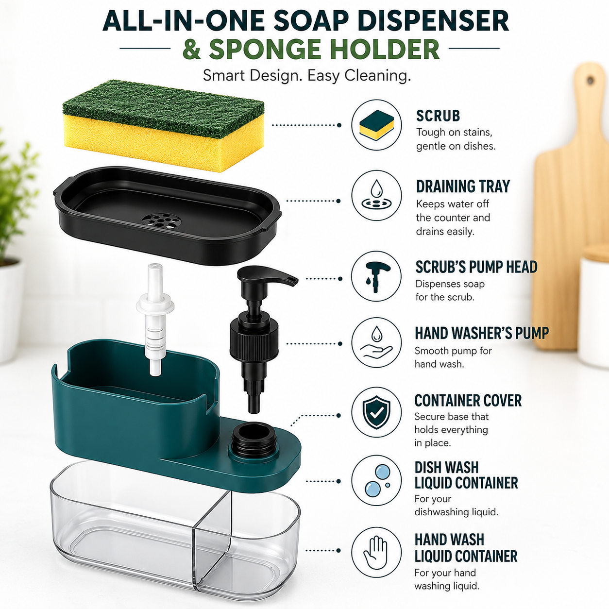2-in-1 Dish Wash & Hand Wash Liquid Dispenser – Kitchen Sink Organizer with Soap Pump